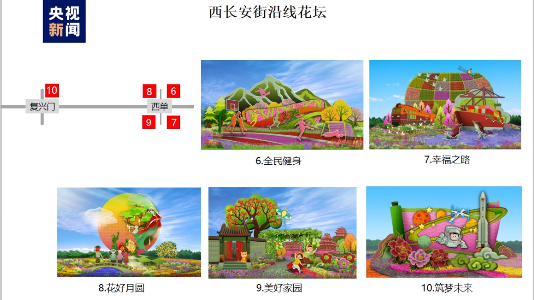 玩老虎机秘决